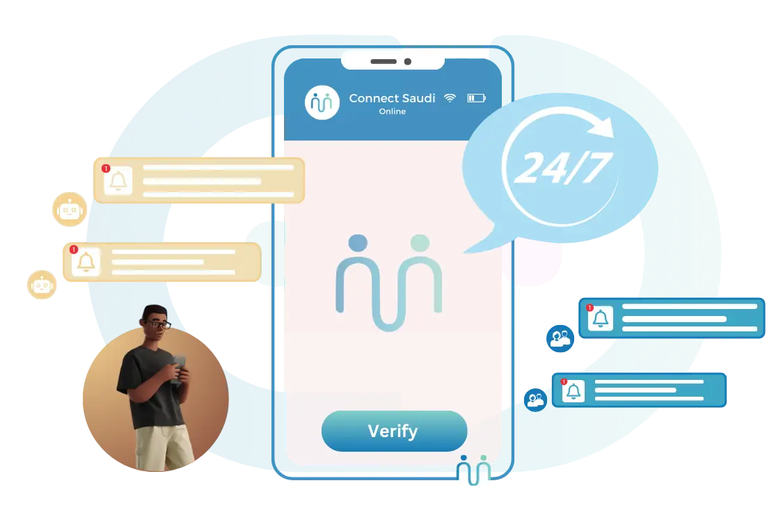24_7-SMS-messaging