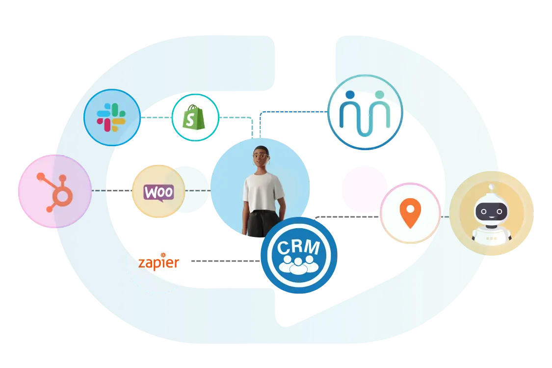 integration-of-api