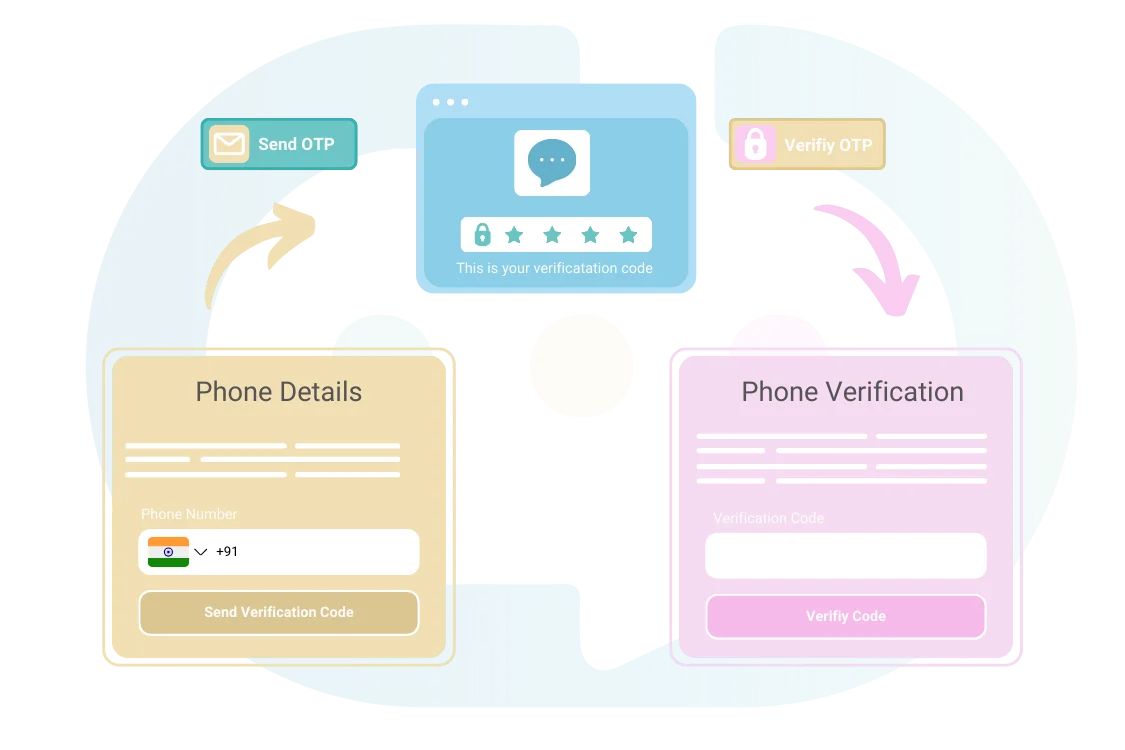 on-time-delivery-of-user